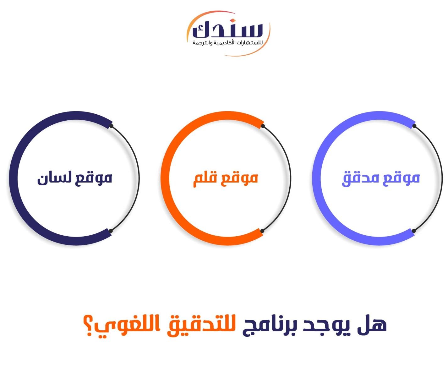 هل يوجد برنامج للتدقيق اللغوي؟